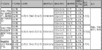 总有一款适合你