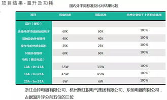 杭产呢大衣 窗帘质量如何 杭州市市场监管局公布四种杭产品质量比对结果